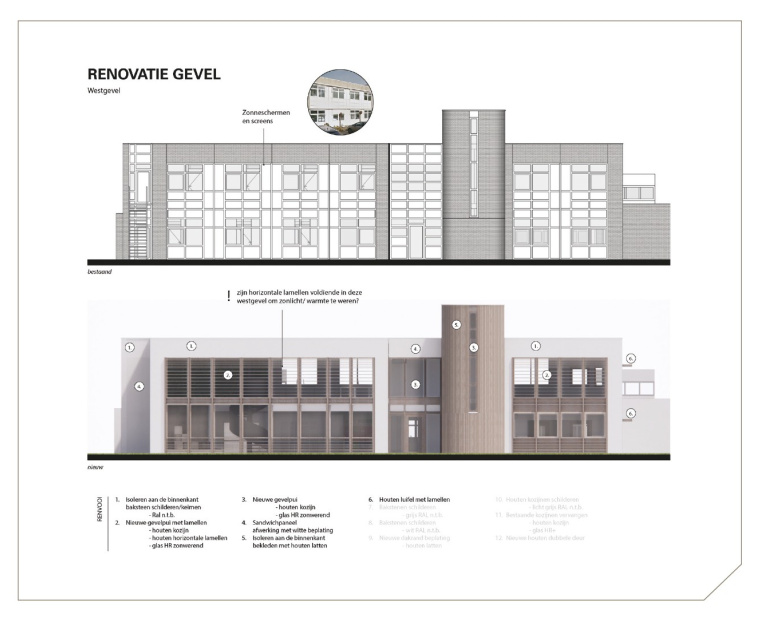 HEVO | Bouwen met visie: renovatie versus nieuwbouw